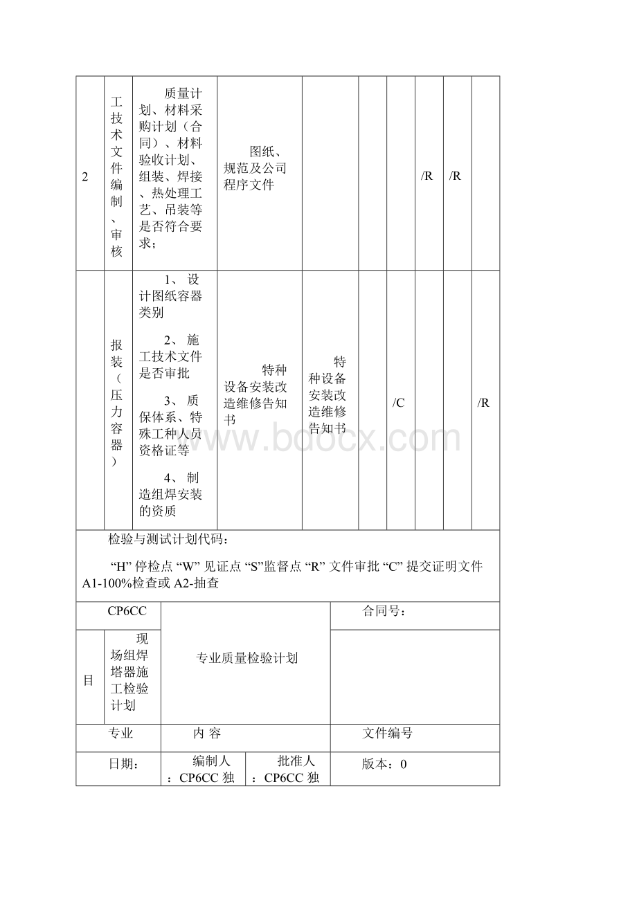 塔器现场组焊检试验计划.docx_第2页