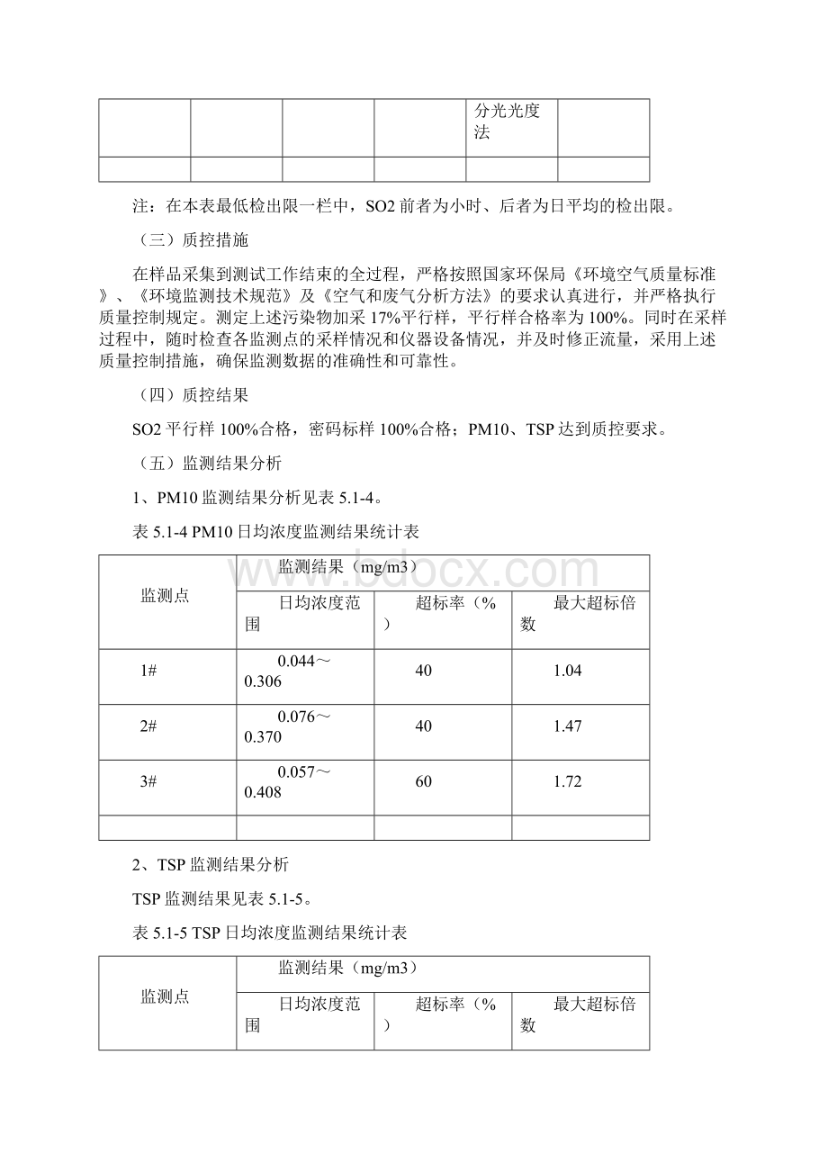 环境质量现状评价.docx_第3页