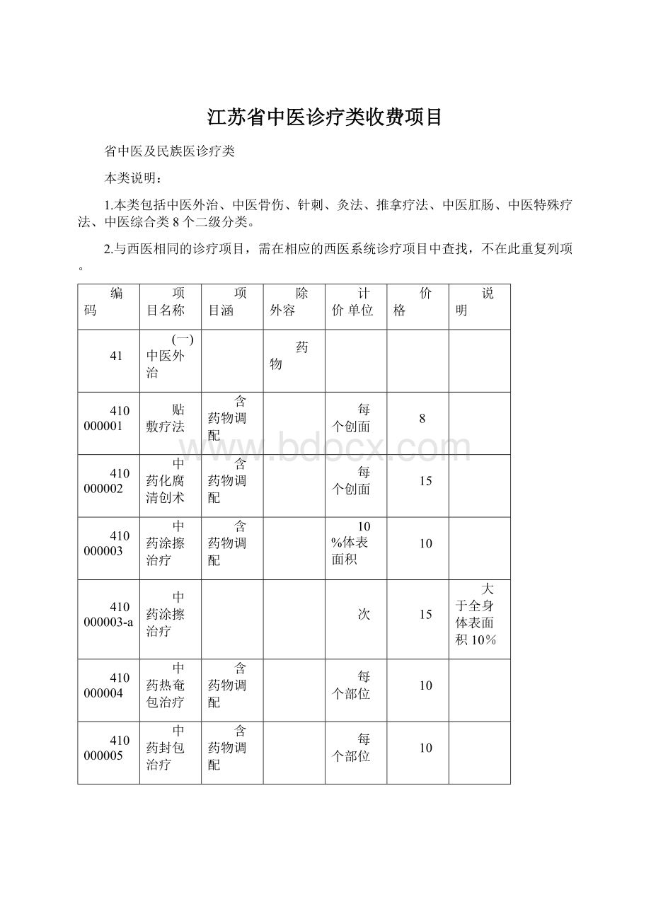 江苏省中医诊疗类收费项目Word文档下载推荐.docx