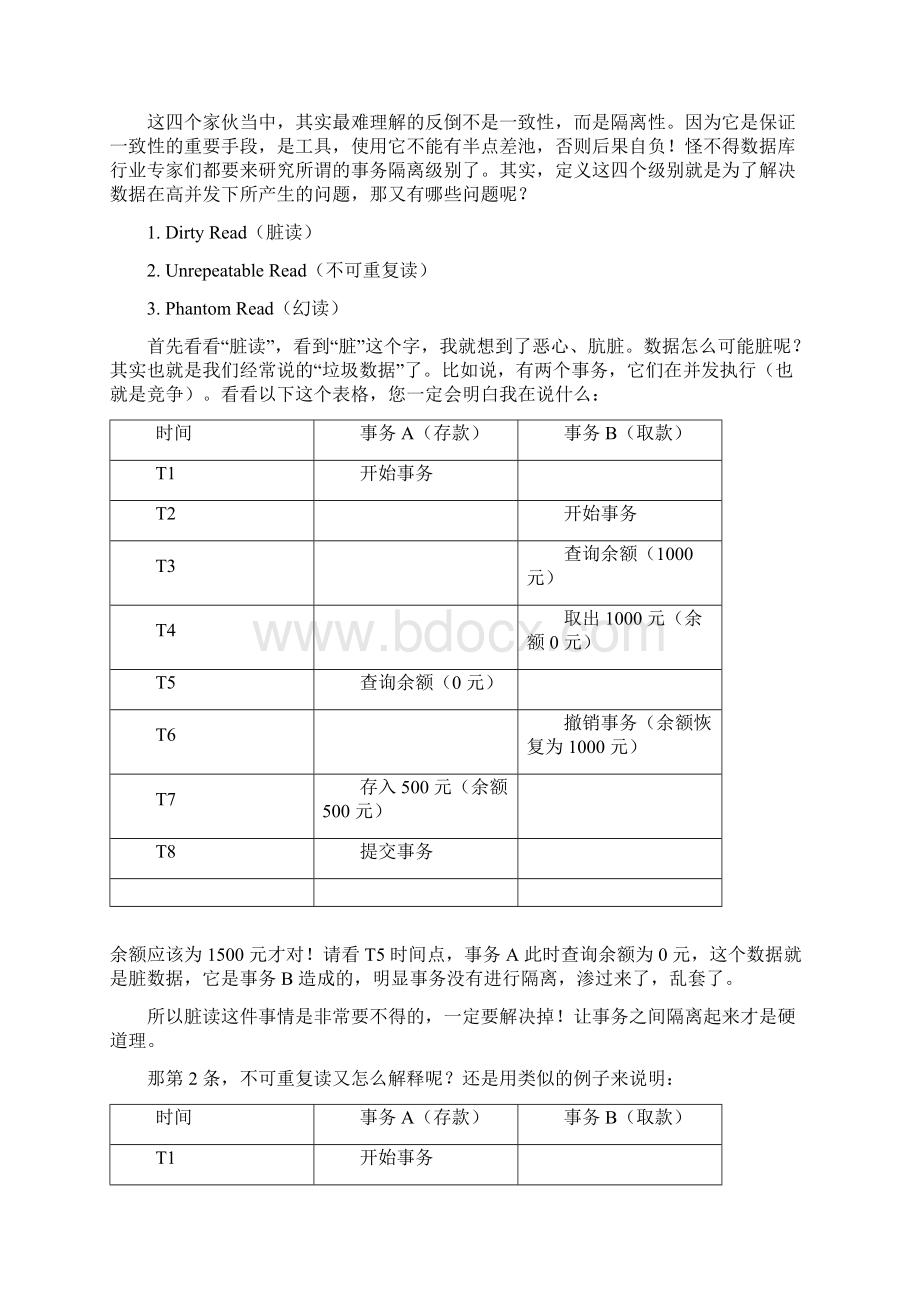 Spring的7 种事务传播行为Word文档下载推荐.docx_第2页