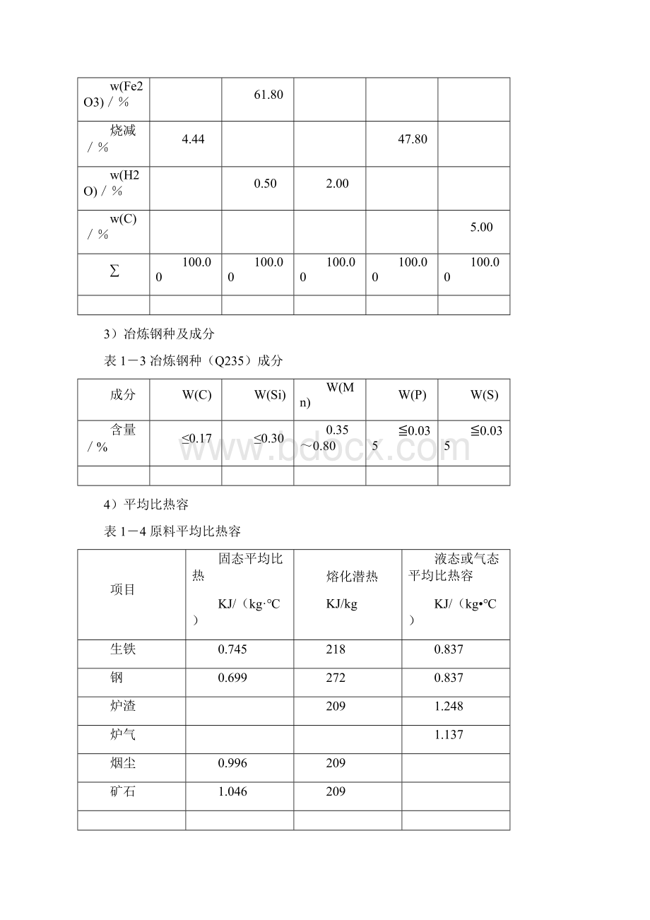 课程设计180t转炉物料平衡计算Word格式.docx_第2页