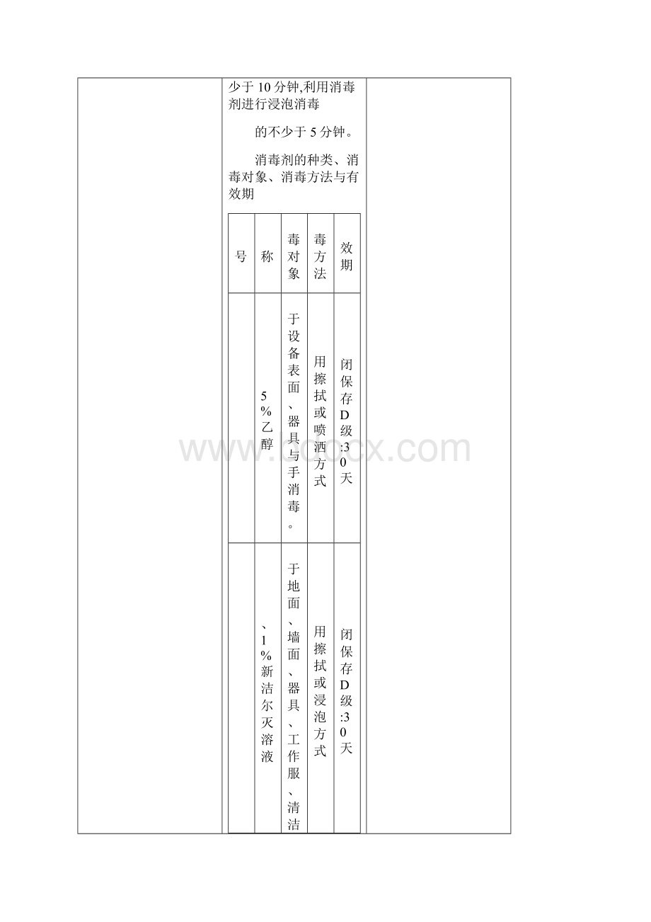 消毒剂消毒效力及有效期验证方案Word文档格式.docx_第2页