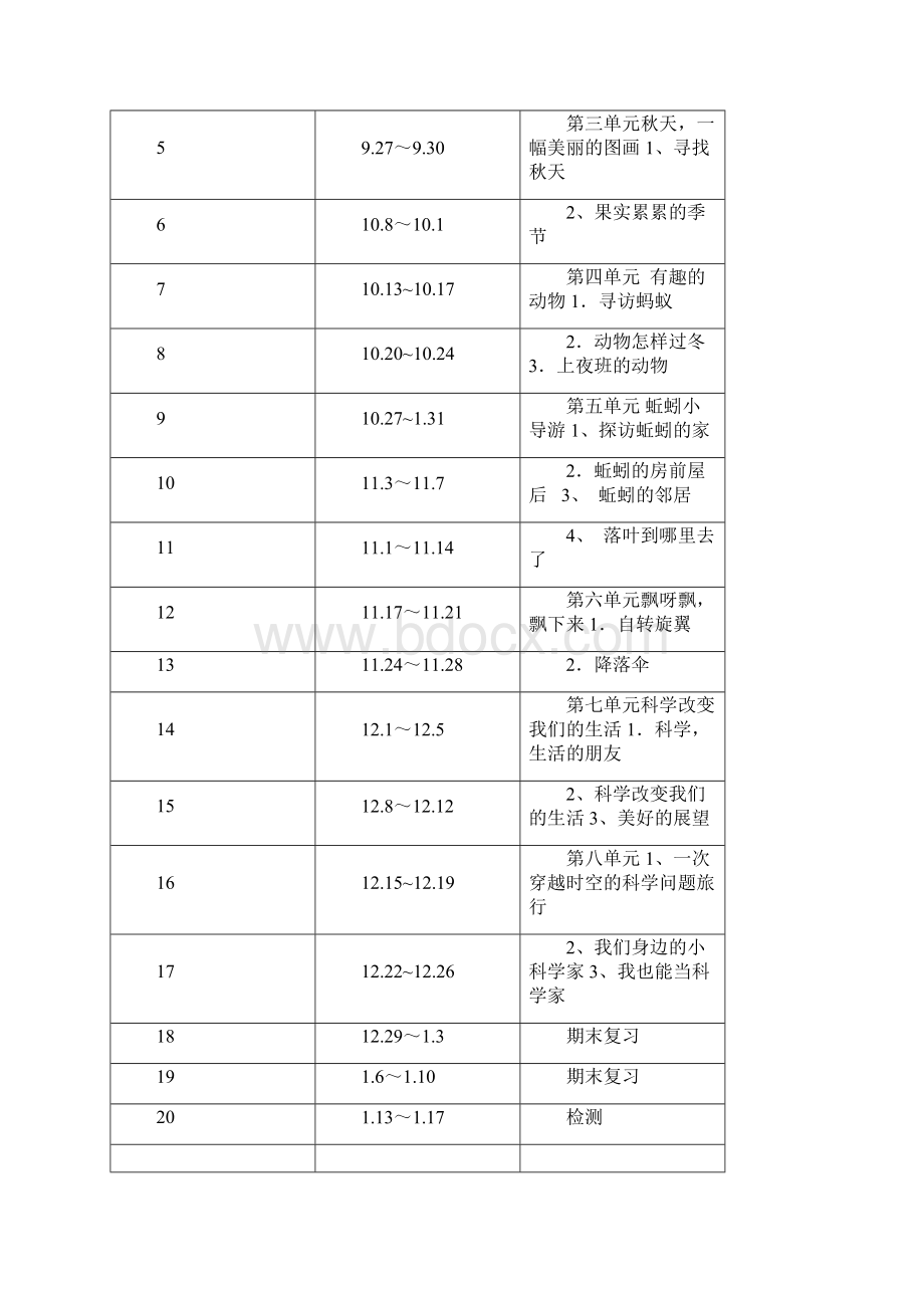 大象版小学三年级上册科学计划教案Word文件下载.docx_第3页