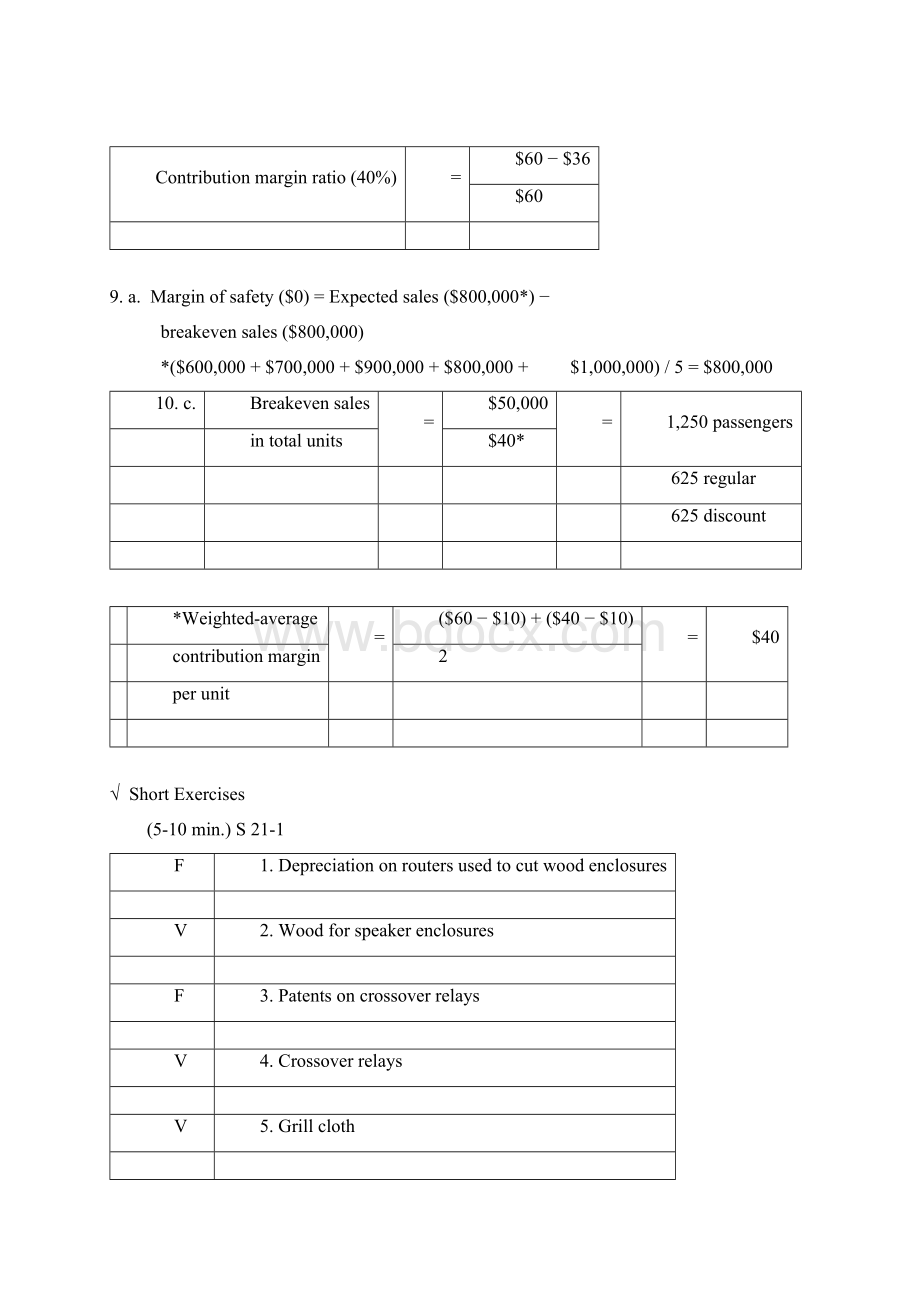 hhacct7smch21管理会计.docx_第2页