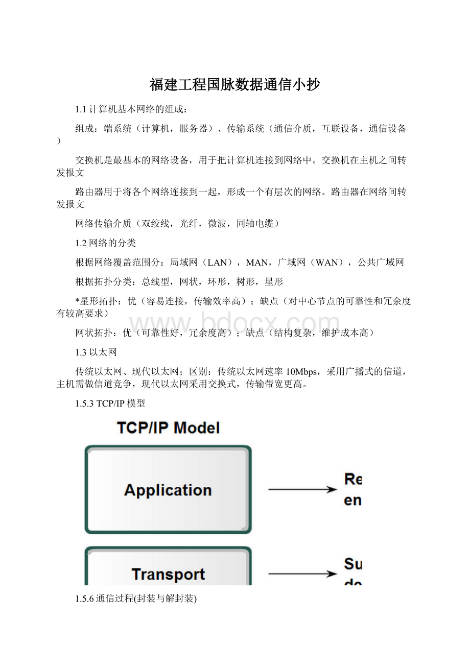 福建工程国脉数据通信小抄.docx_第1页