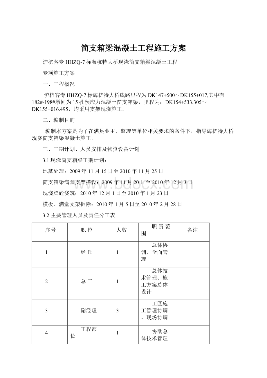 简支箱梁混凝土工程施工方案.docx_第1页