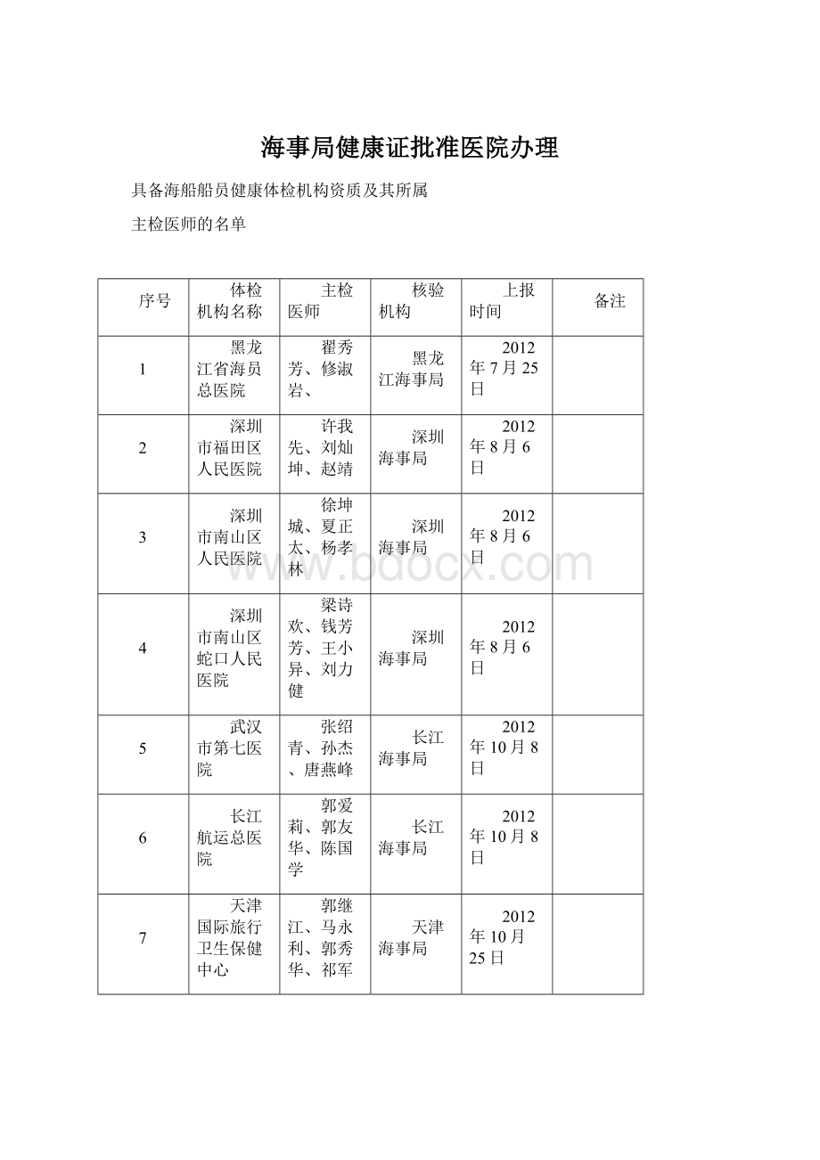 海事局健康证批准医院办理Word文档格式.docx