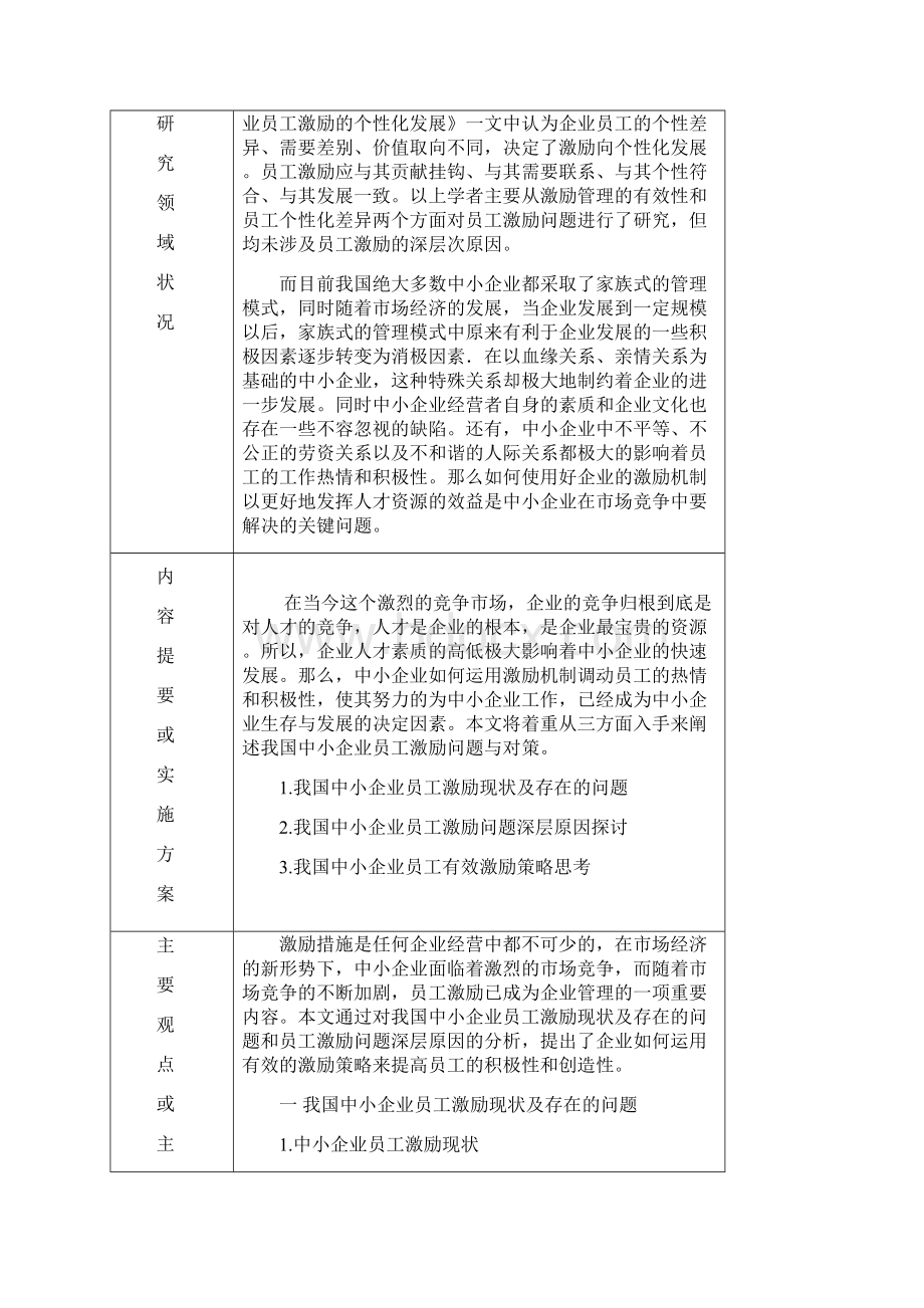 中小企业员工激励问题分析与对策思考.docx_第2页