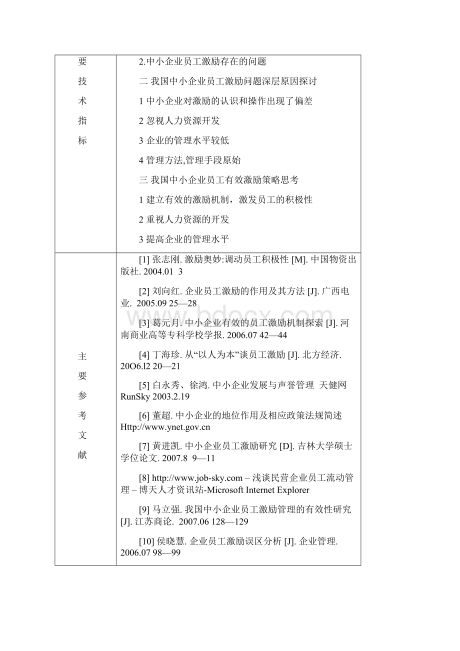 中小企业员工激励问题分析与对策思考文档格式.docx_第3页