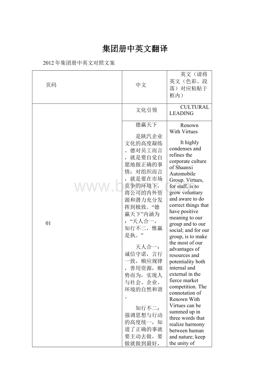 集团册中英文翻译.docx_第1页