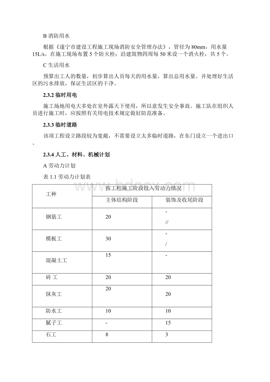 遂宁市置信逸都仁湖花园4#楼施工组织设计Word格式.docx_第3页