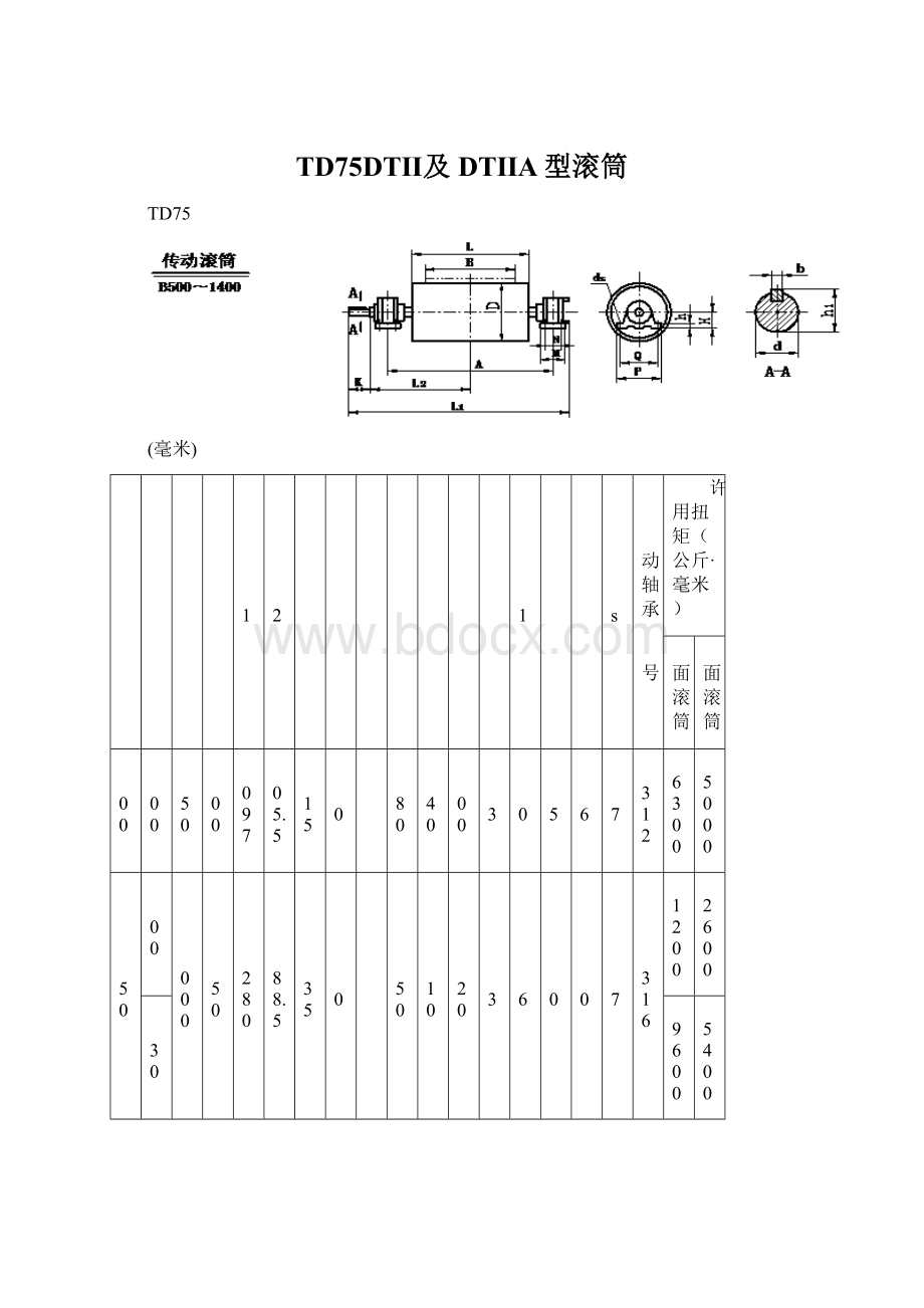 TD75DTⅡ及DTⅡA型滚筒Word格式文档下载.docx