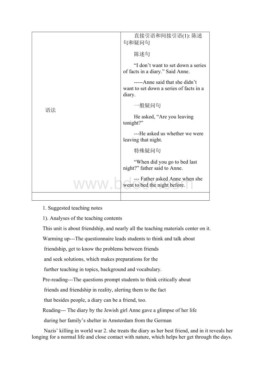 人教版高中英语必修1Unit 1 教案 1Word下载.docx_第2页