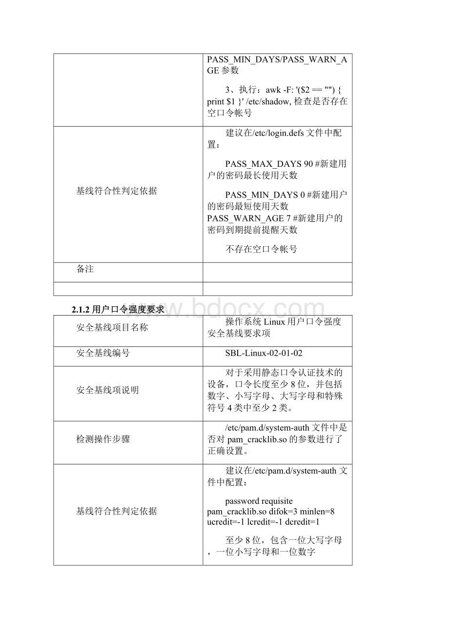 完整word版Linux安全配置基线523.docx_第3页