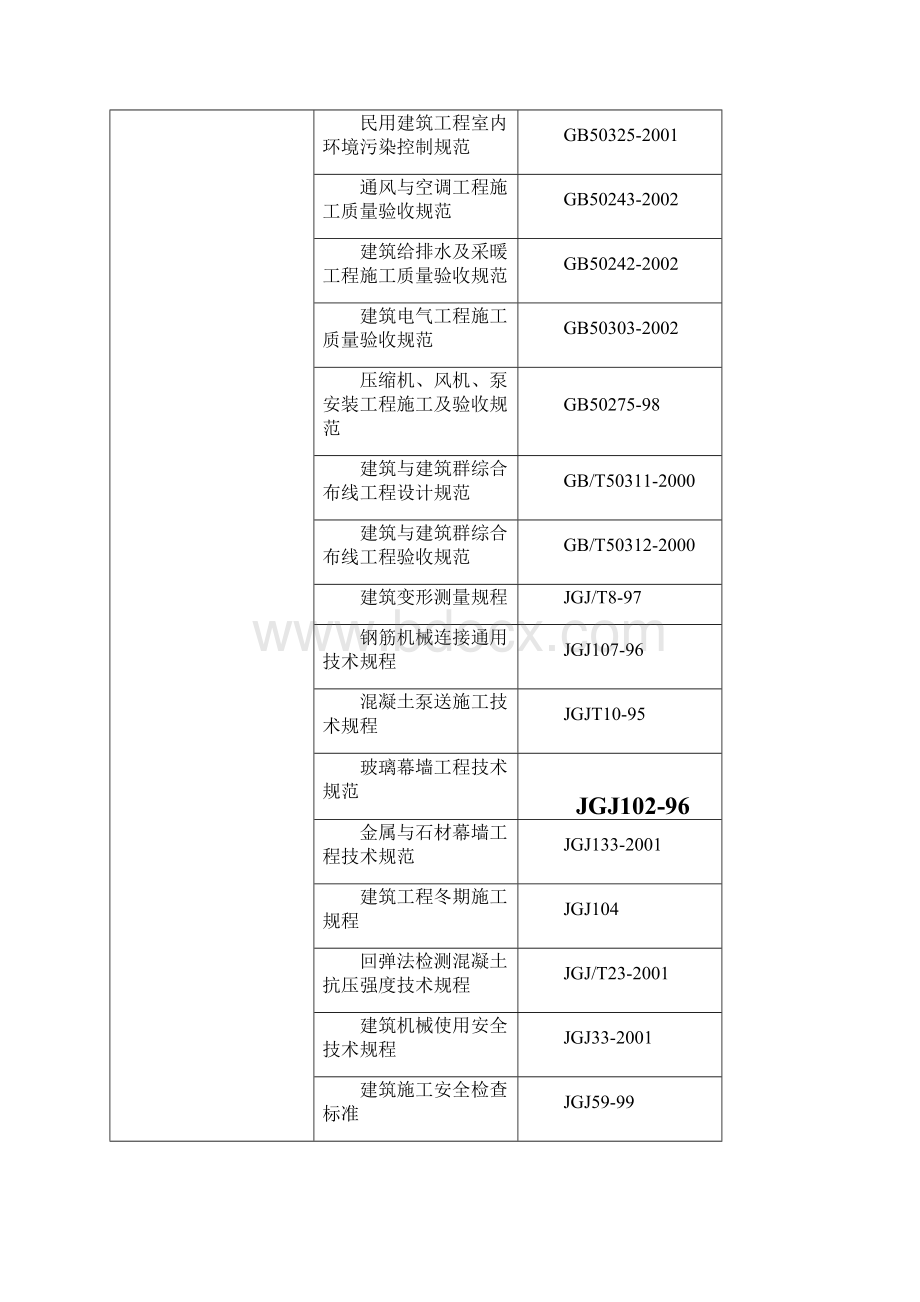 教学综合楼工程施工组织设计Word文件下载.docx_第2页