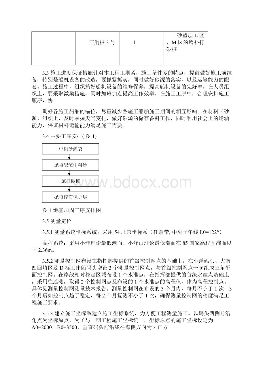 上海国际航运中心地基加固工程施工方案优质建筑施工组织方案Word文档格式.docx_第3页