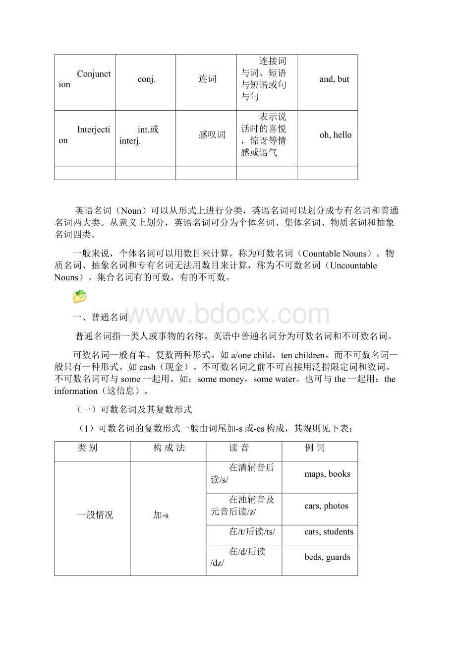 中考英语 词汇与语法名词素材.docx_第2页