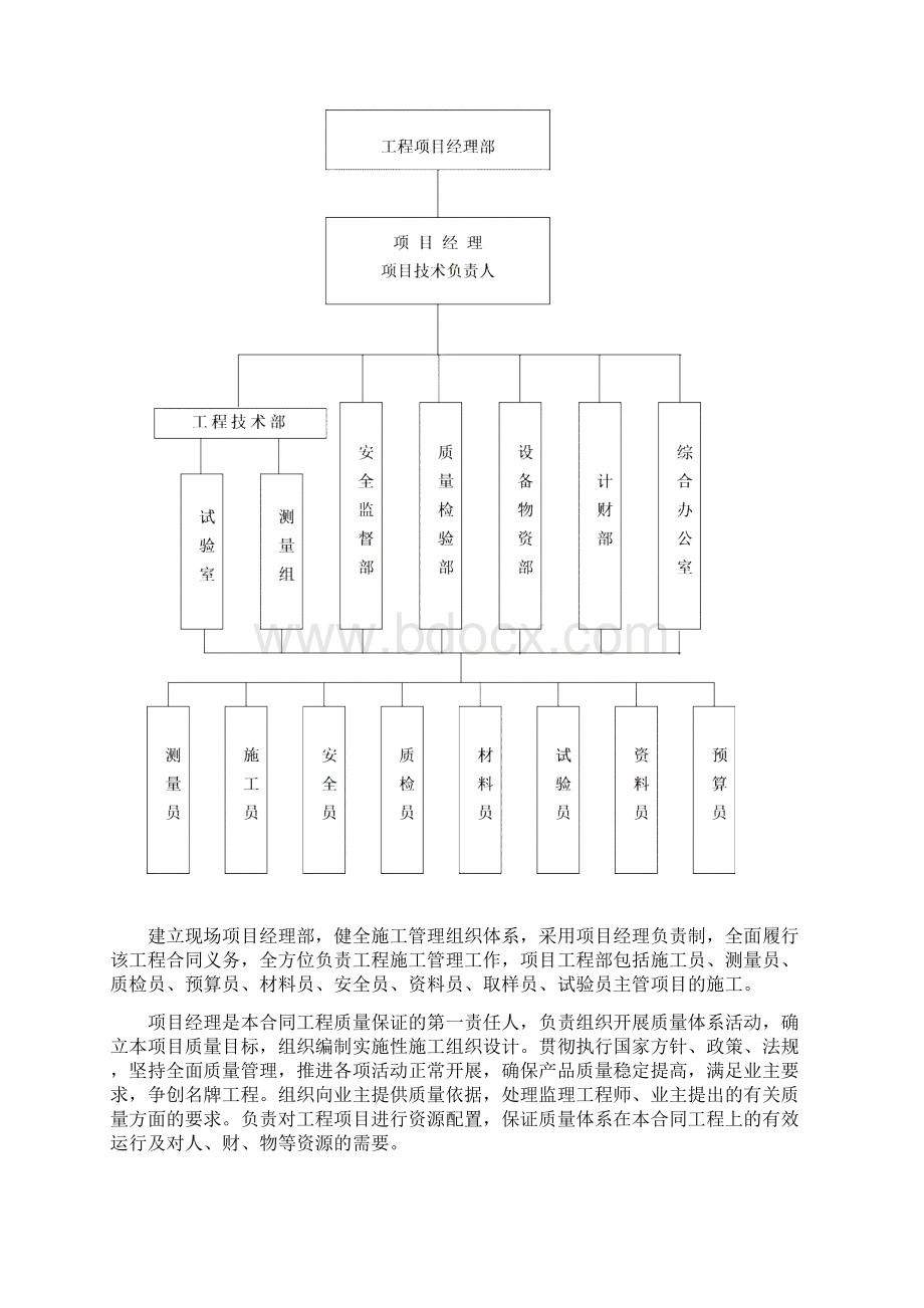 道路施工组织Word格式.docx_第3页