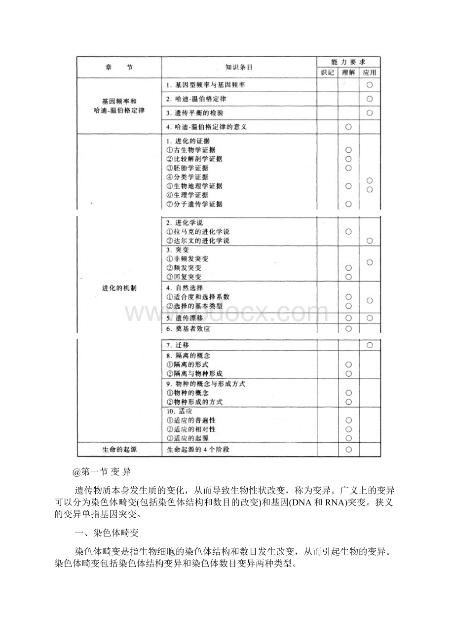 高中生物竞赛辅导第五章遗传学与进化Word格式文档下载.docx_第2页