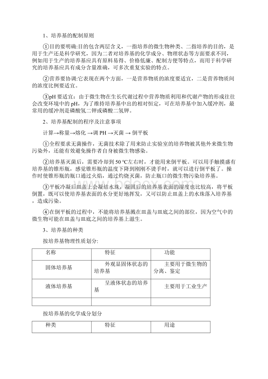 专题2 微生物的培养与应用文档格式.docx_第3页