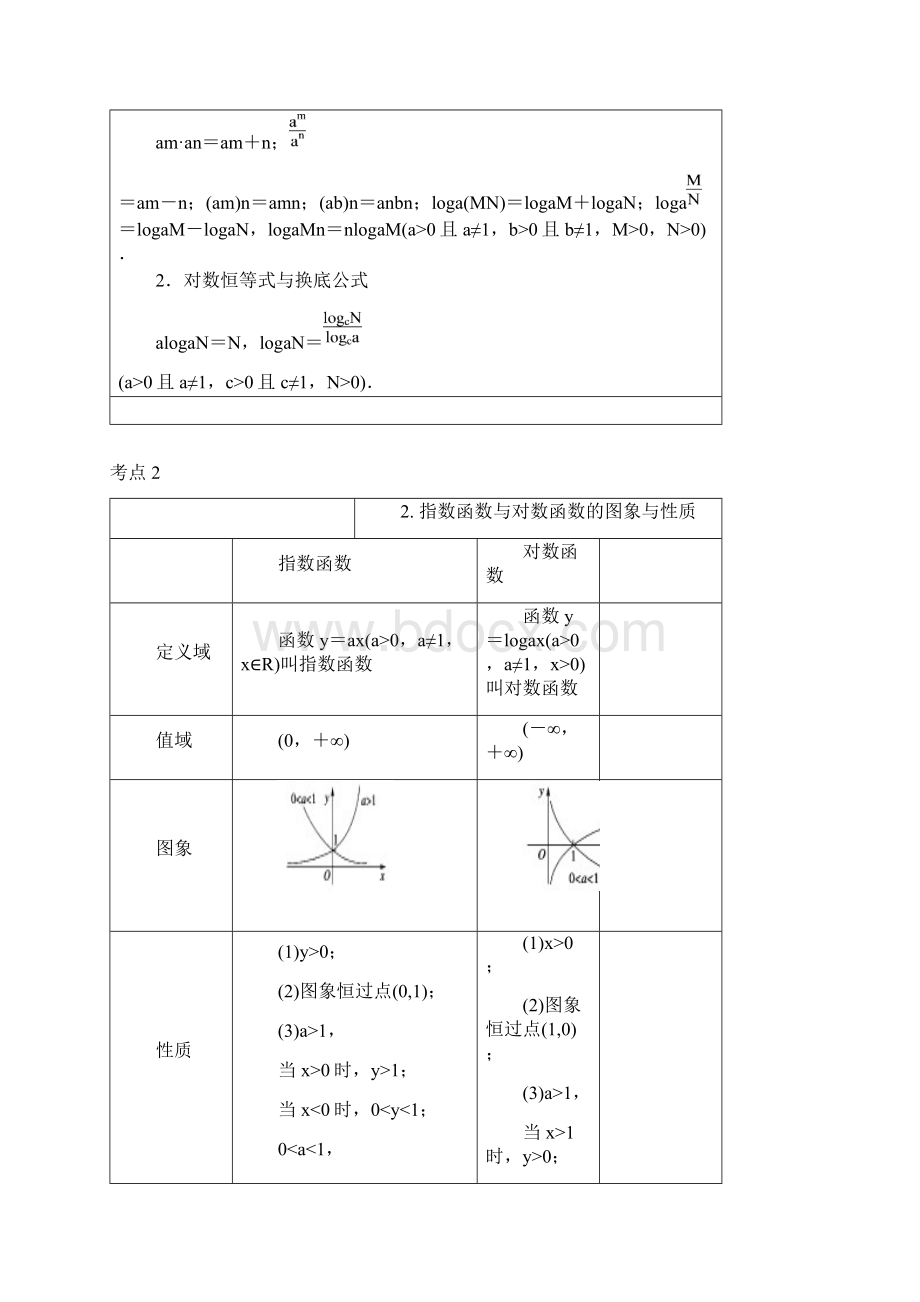 基本初等函数ⅠWord下载.docx_第2页