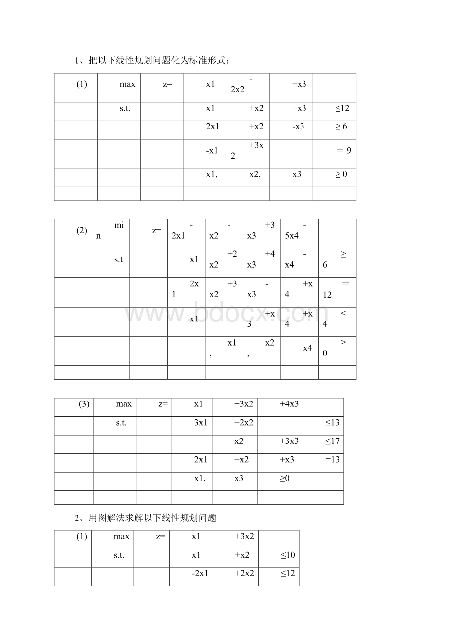 运筹学各章的作业题.docx_第2页