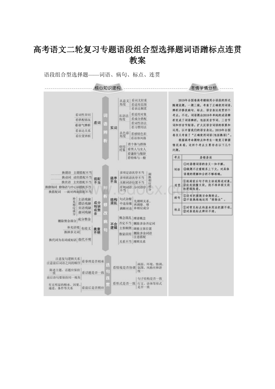 高考语文二轮复习专题语段组合型选择题词语蹭标点连贯教案文档格式.docx