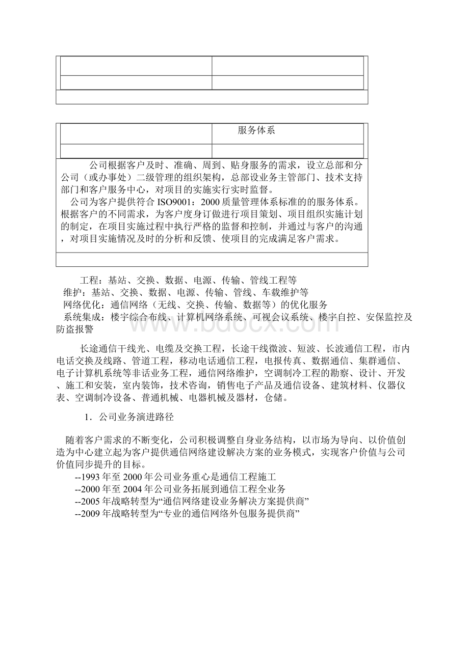 中国通信服务的企业文化是乙方文化文档格式.docx_第2页