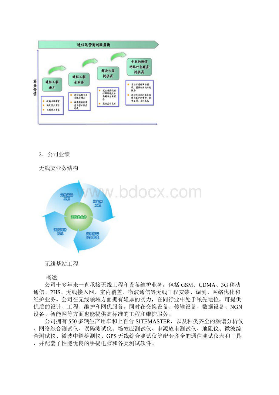 中国通信服务的企业文化是乙方文化.docx_第3页