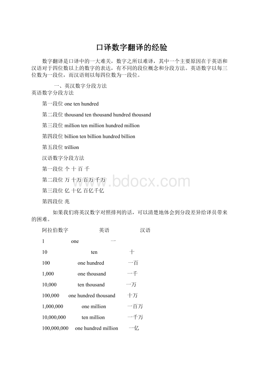 口译数字翻译的经验Word格式文档下载.docx