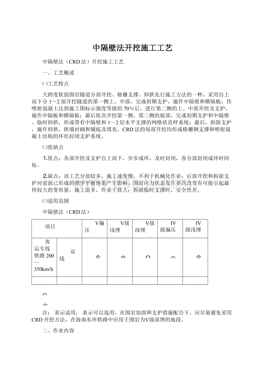 中隔壁法开挖施工工艺.docx