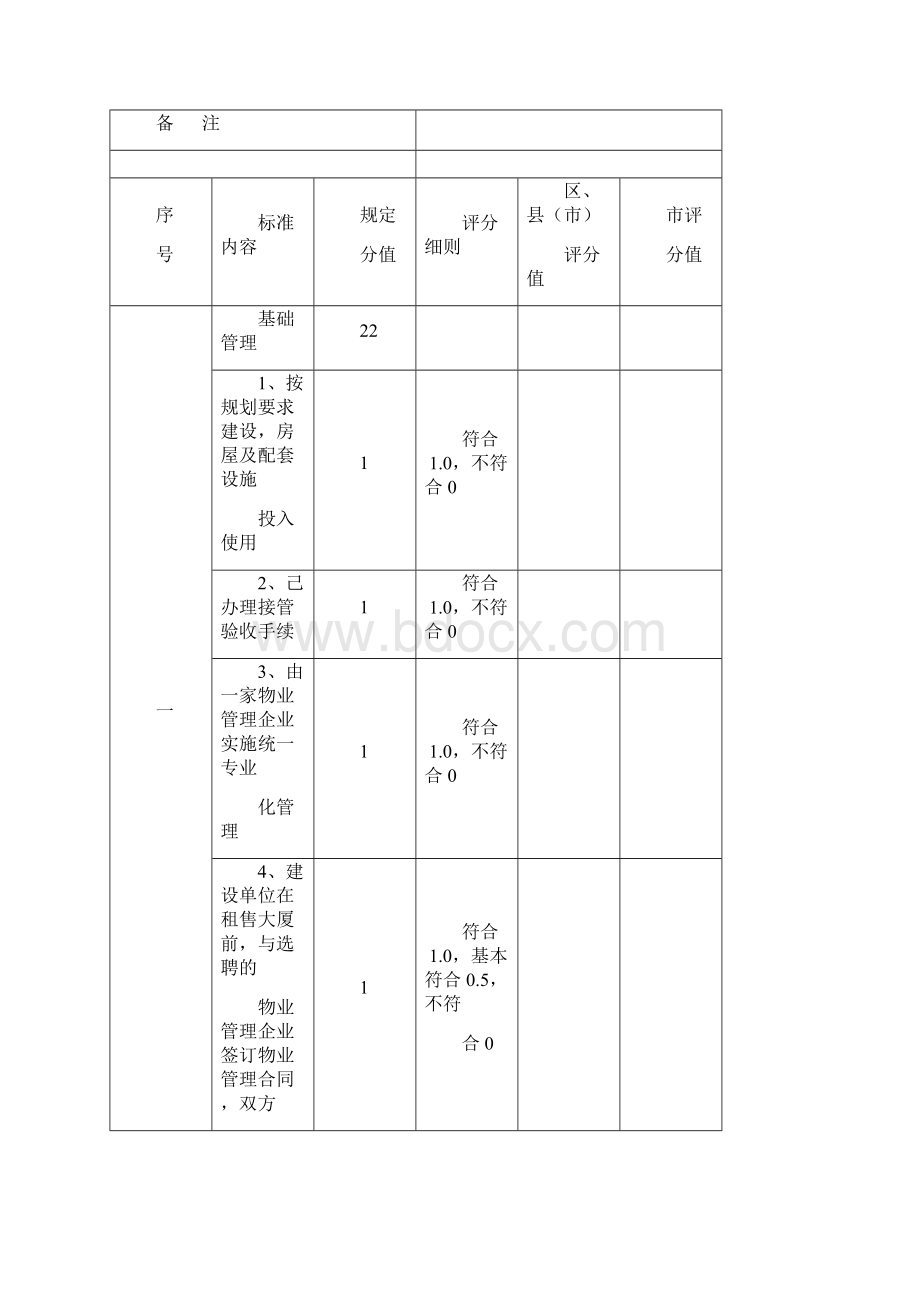 海安县物业管理优秀大厦Word文档下载推荐.docx_第3页