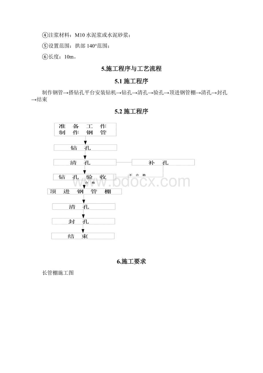 洞身长管棚施工作业指导书Word格式文档下载.docx_第3页