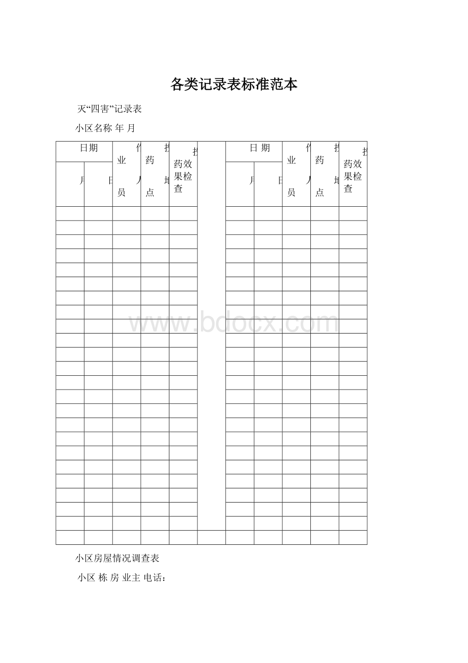 各类记录表标准范本.docx_第1页