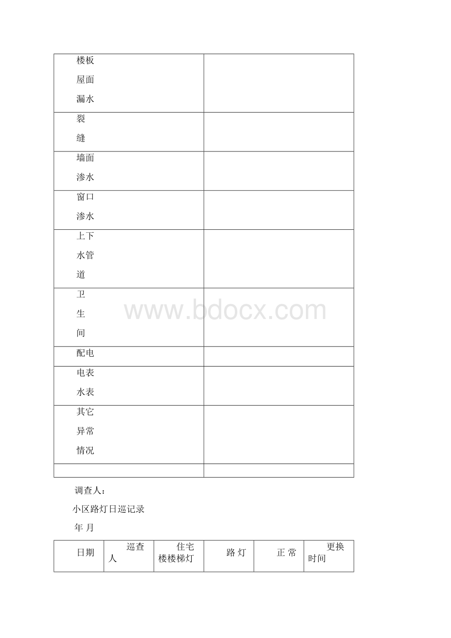 各类记录表标准范本.docx_第2页