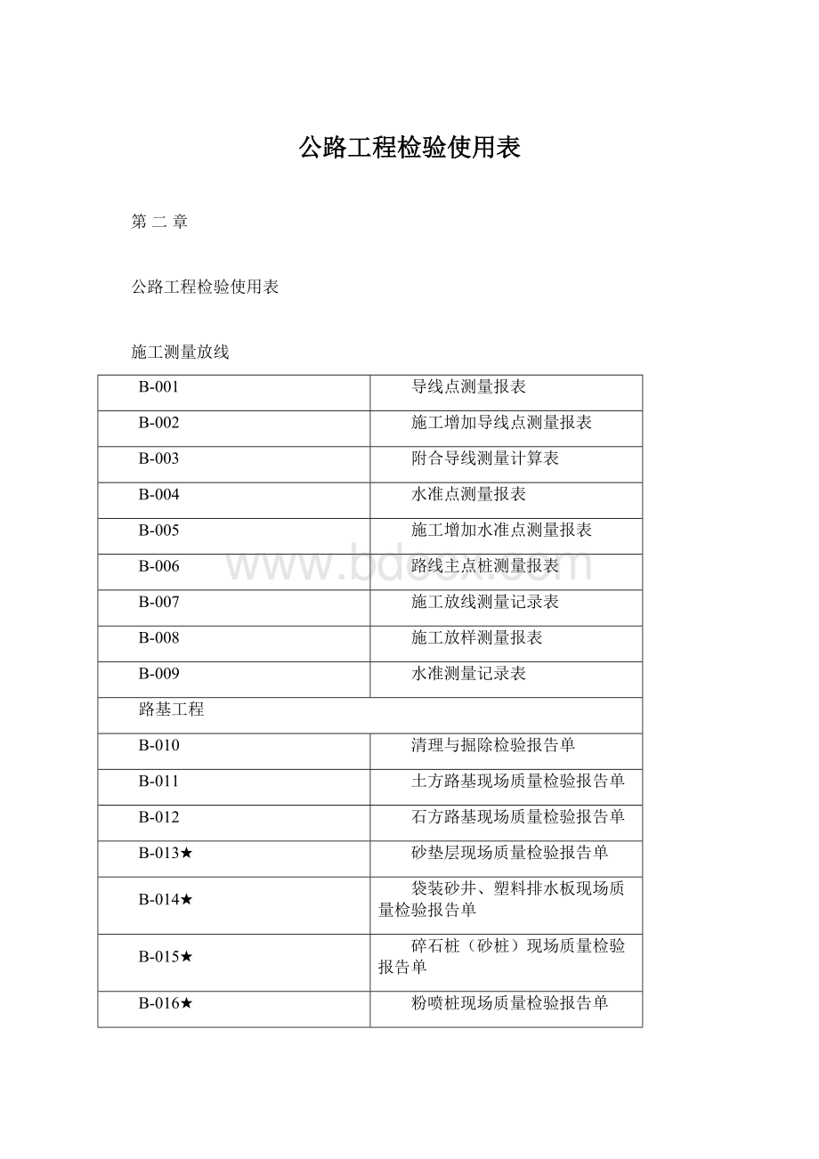 公路工程检验使用表Word格式文档下载.docx_第1页