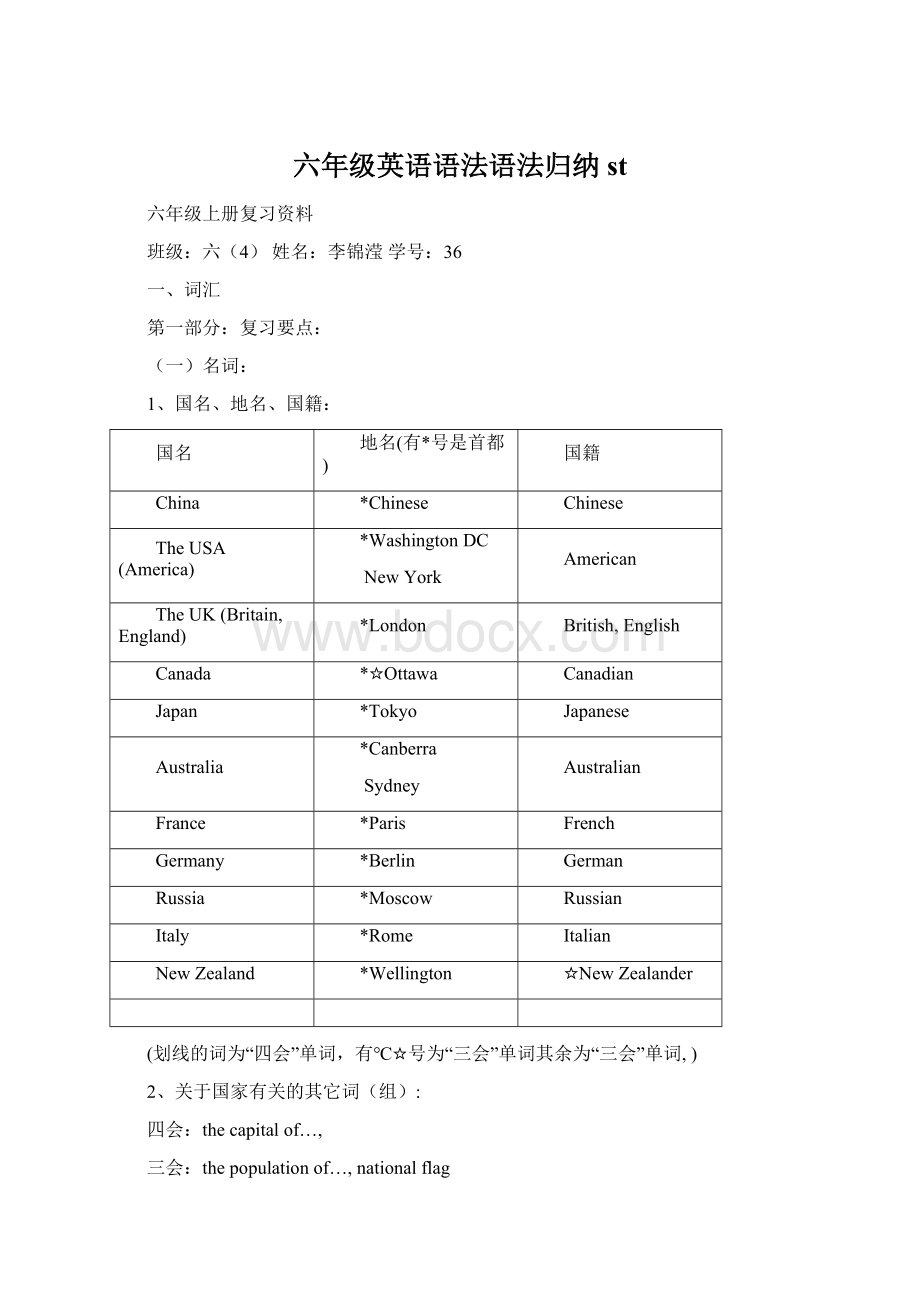 六年级英语语法语法归纳st.docx_第1页