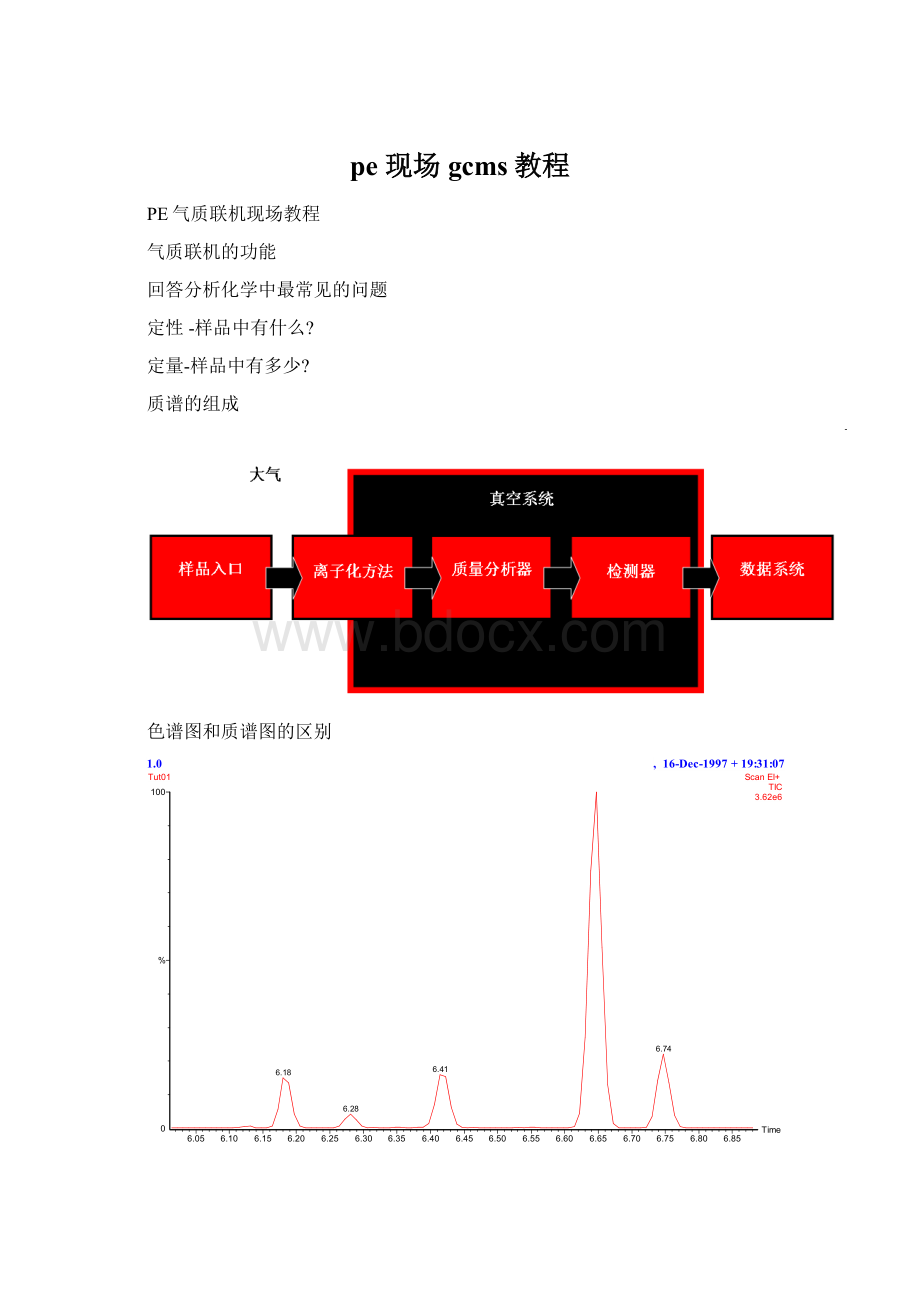 pe 现场gcms教程.docx