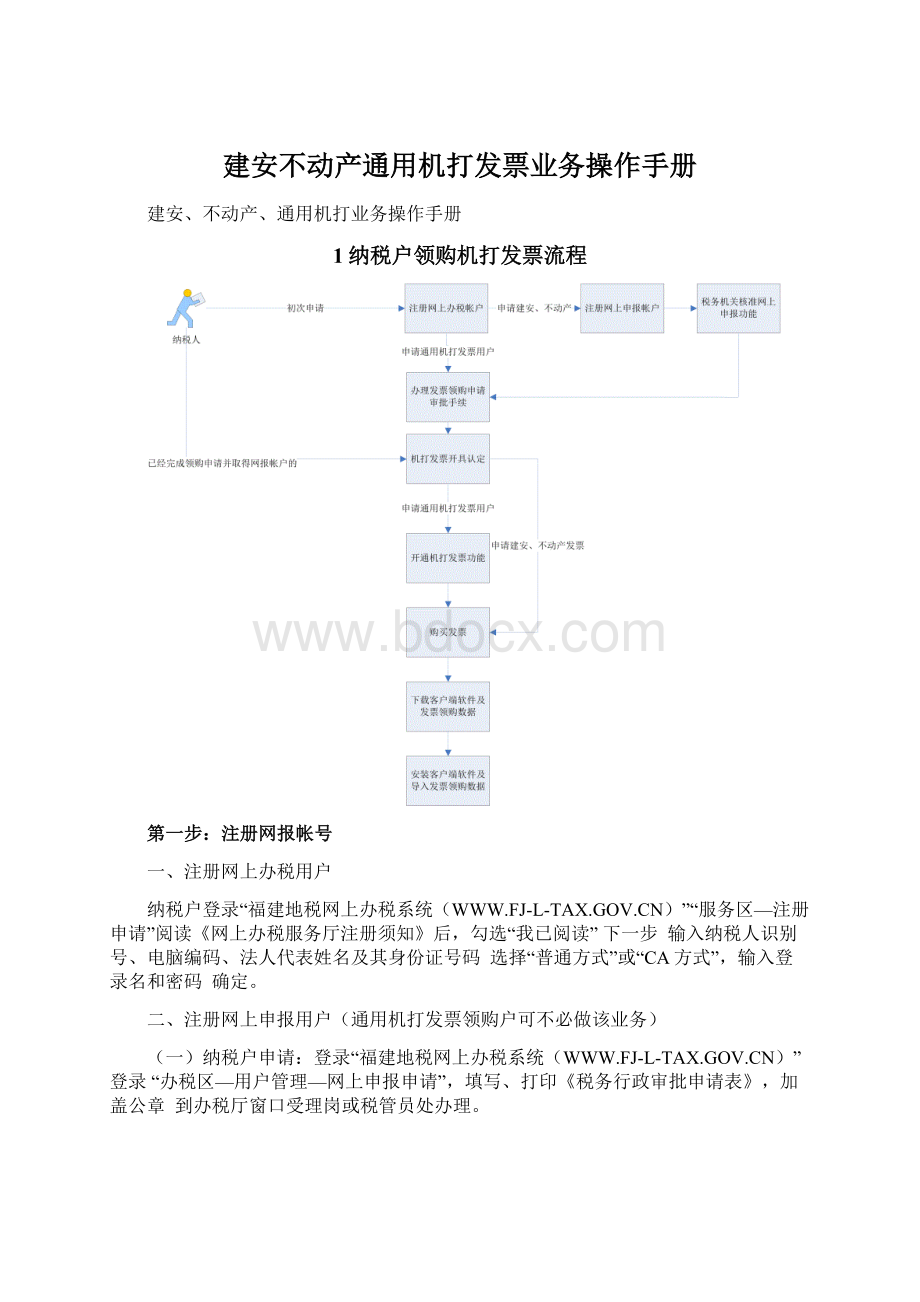 建安不动产通用机打发票业务操作手册Word文档下载推荐.docx_第1页