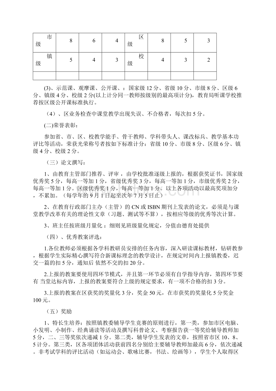 明德小学量化细则.docx_第3页