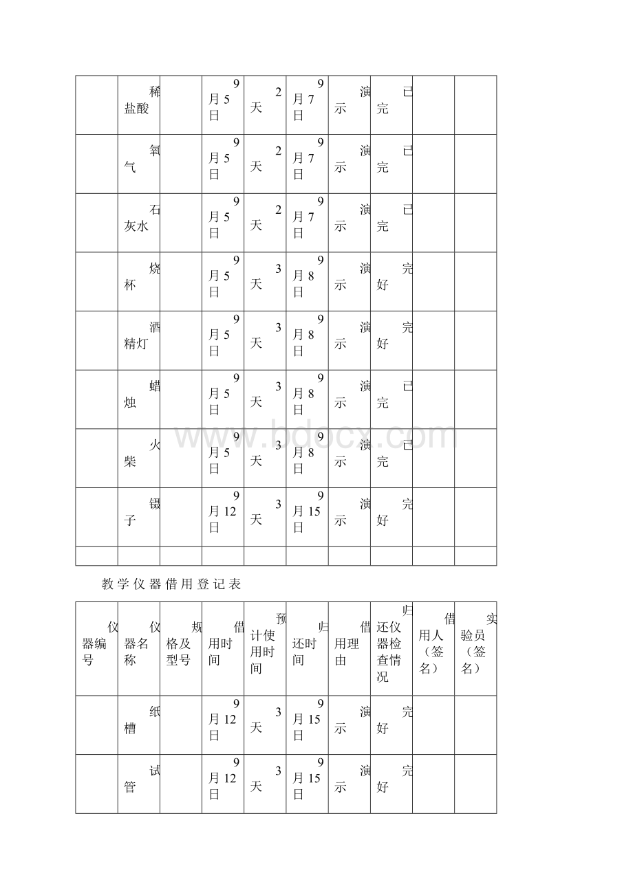 3人教版化学借用登记录记Word格式文档下载.docx_第2页