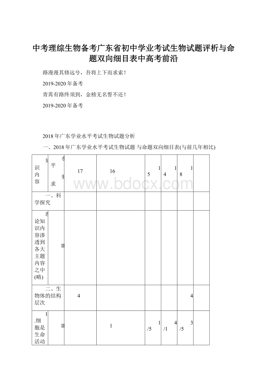 中考理综生物备考广东省初中学业考试生物试题评析与命题双向细目表中高考前沿.docx