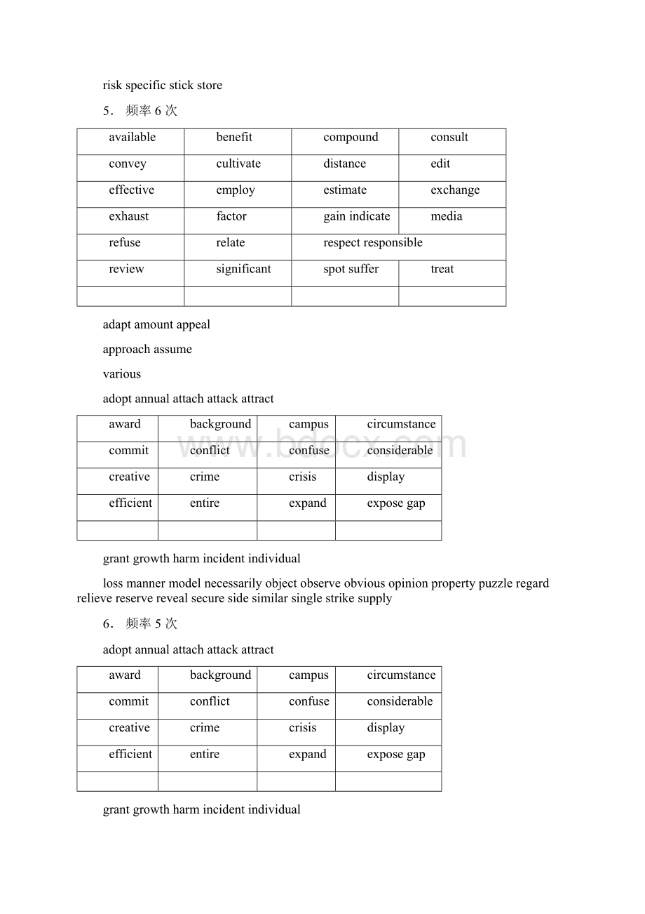 四级高频词汇短语有翻译.docx_第2页