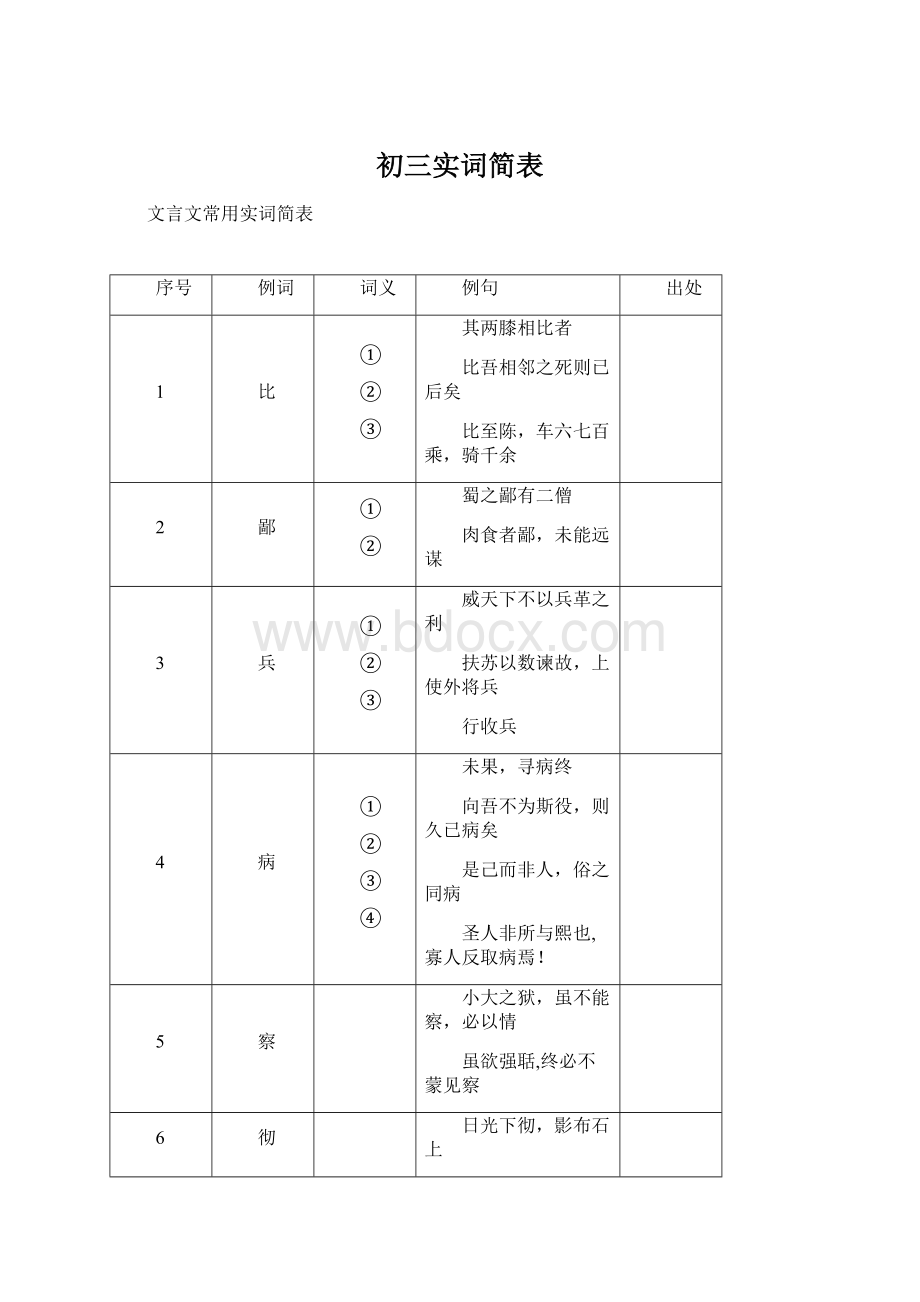 初三实词简表文档格式.docx_第1页