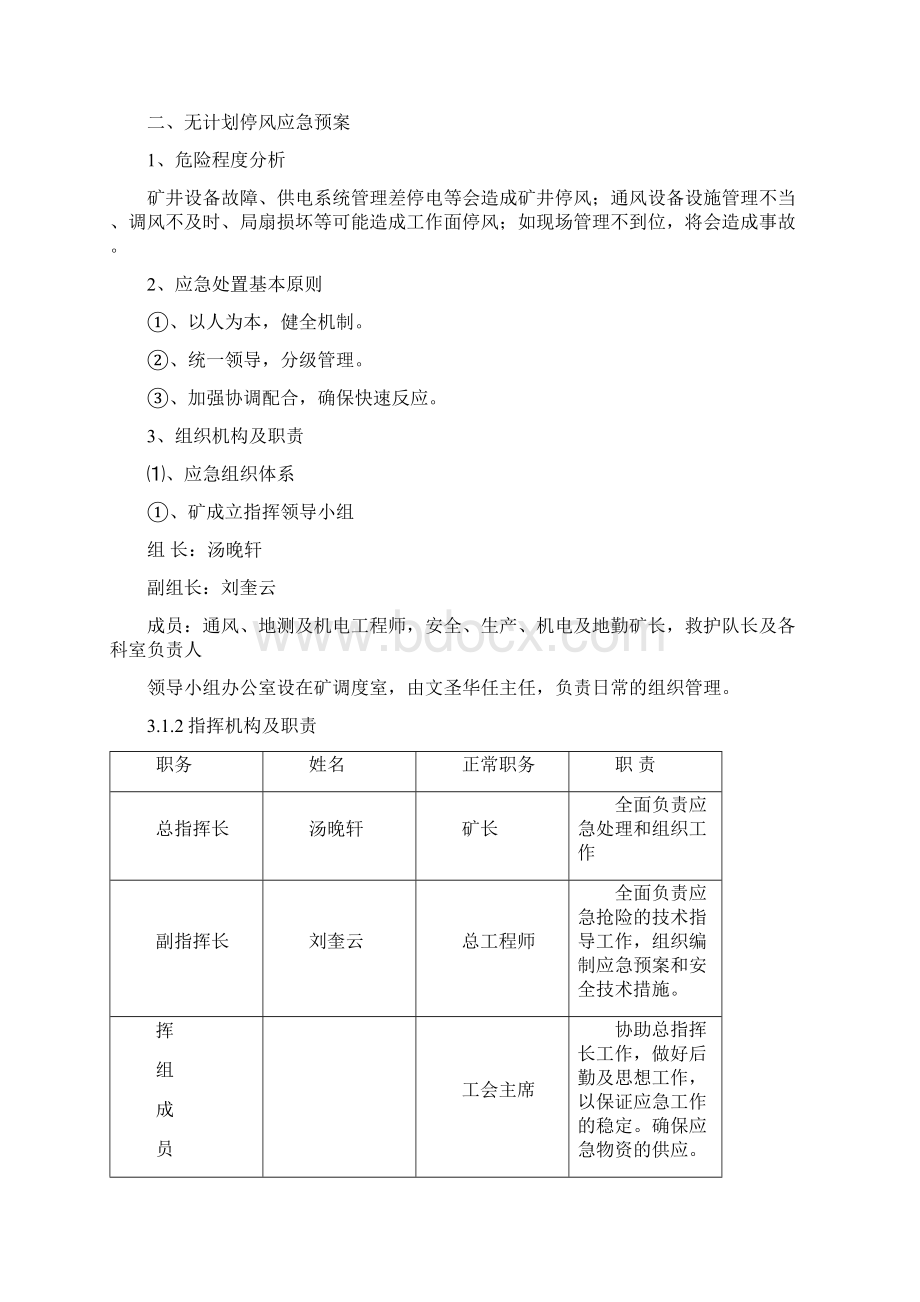 无计划停风应急救援预案未填文档格式.docx_第2页