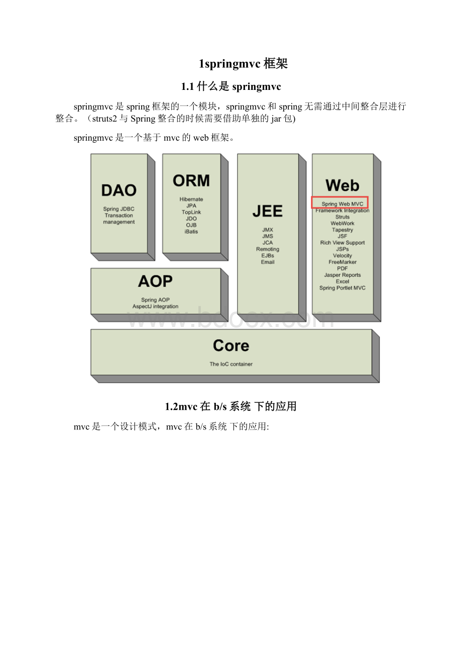 完整word版springmvc第一天课堂笔记.docx_第2页