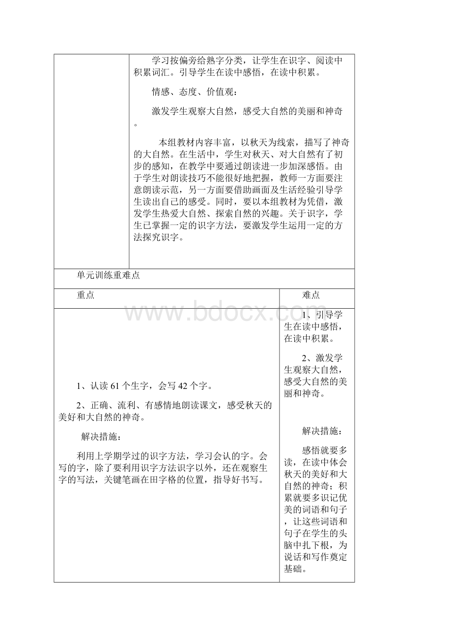 二年级语文上册第一单元教案Word文件下载.docx_第2页