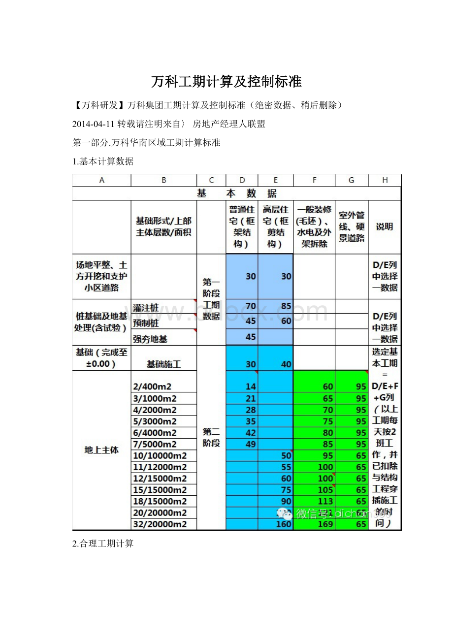 万科工期计算及控制标准Word文件下载.docx_第1页