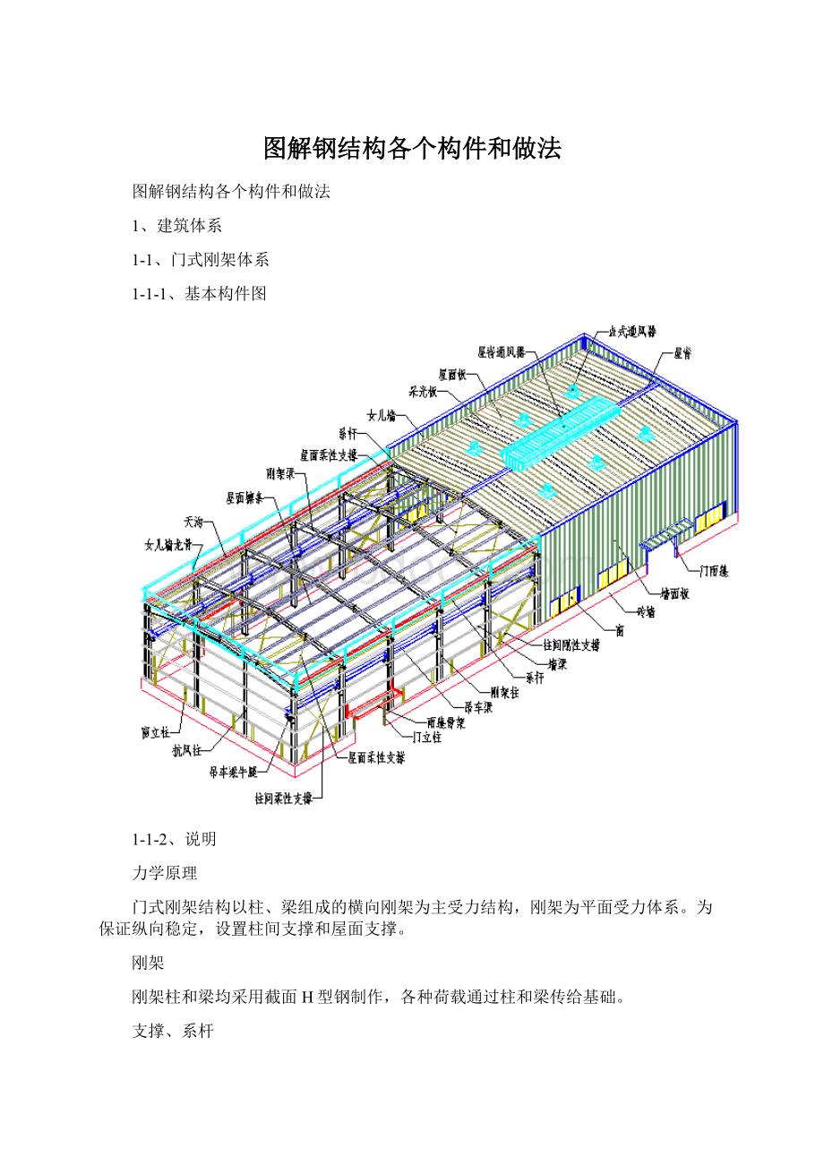 图解钢结构各个构件和做法.docx