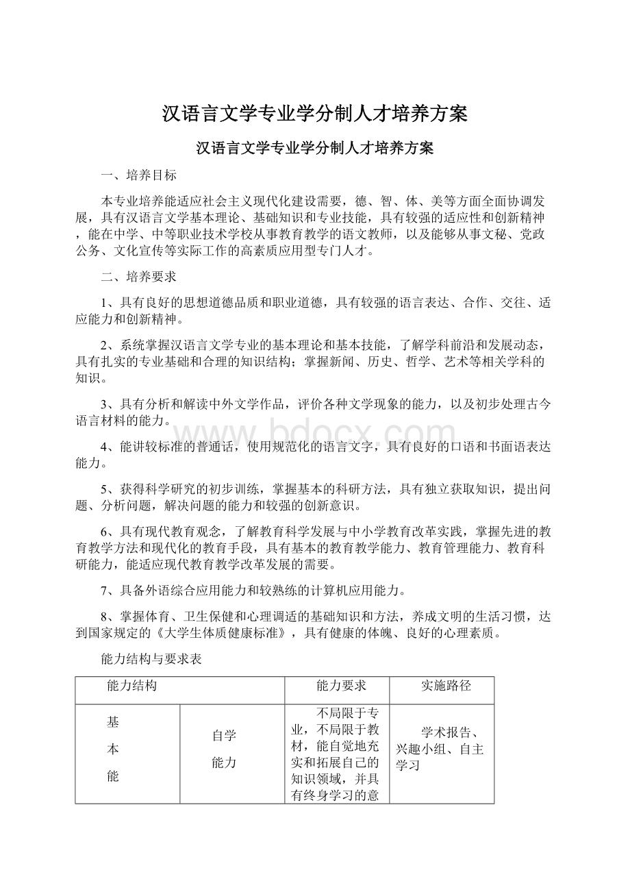 汉语言文学专业学分制人才培养方案Word格式.docx